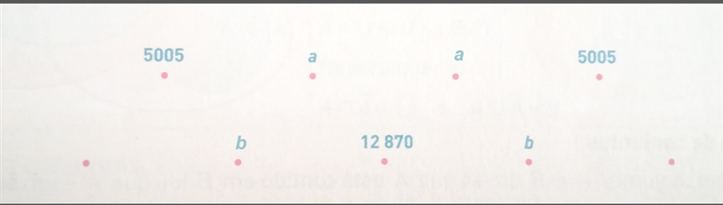 How to find a and b? (Pascal's triangle)-example-1