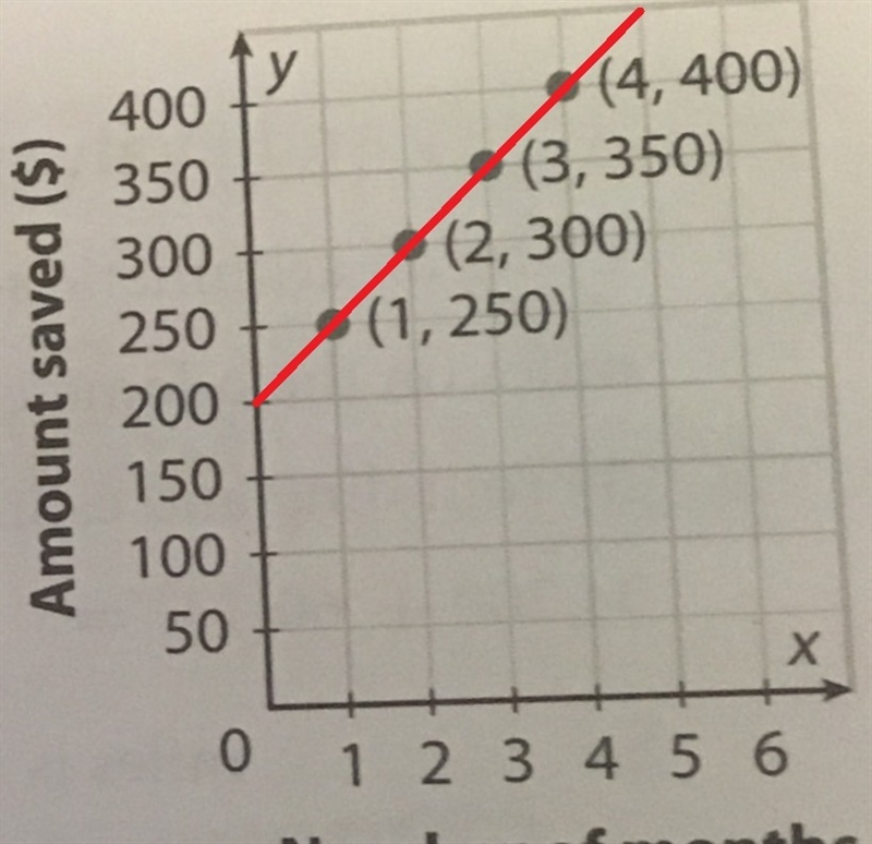 It is math( help please-example-1