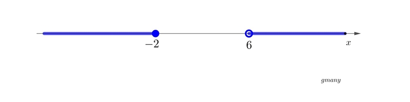 Solve the compound inequality 2x-1-example-1