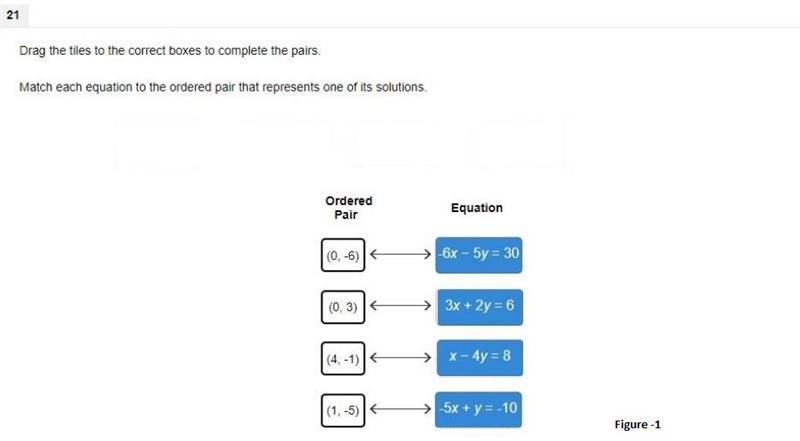 HELP!!!!! Drag the tiles to the correct boxes to complete the pairs. Match each equation-example-1