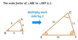 How does a scale factor change the size of a figure?-example-1