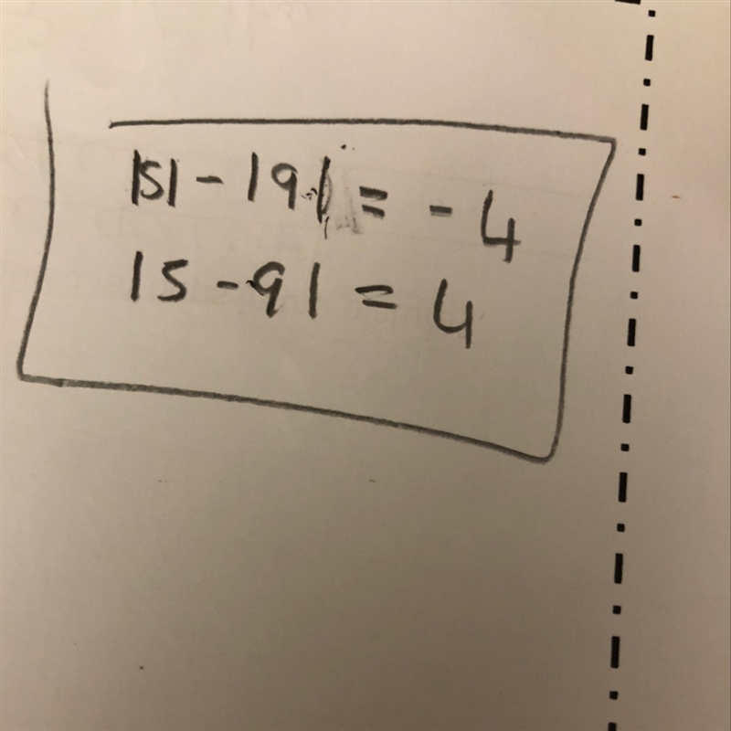 Solve these for points I5 - 9I = I5I - I9I =-example-1