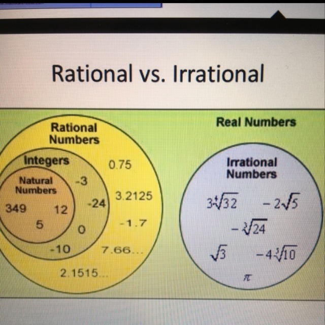 Is 1.234 a rational or irrational number-example-1