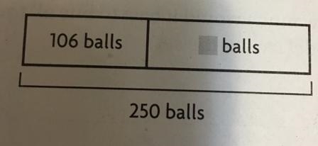 Joe drew this bar model to find the unknown number of balls. find the unknown number-example-1