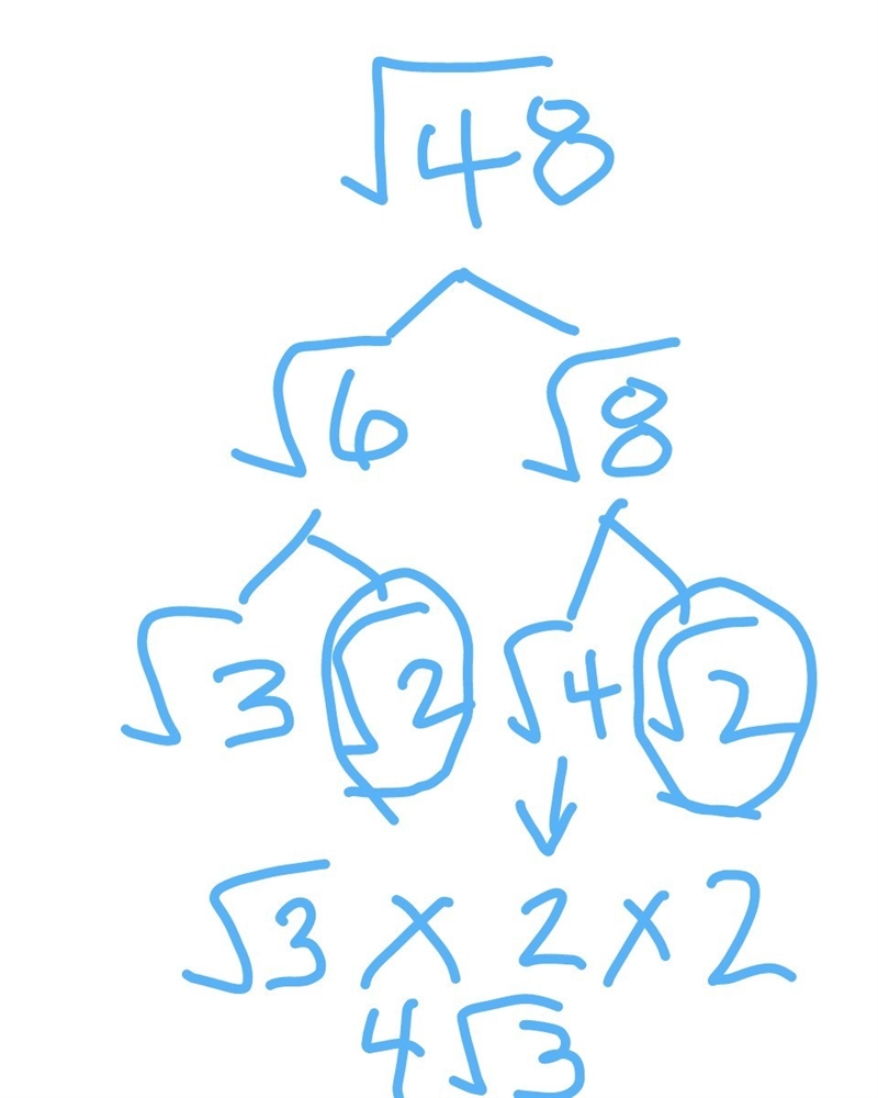 Simplify the radical √3•√16-example-1