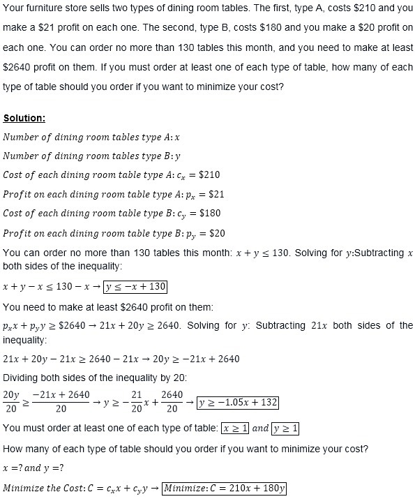 Your furniture store sells two types of dining room tables. The first, type A, costs-example-1