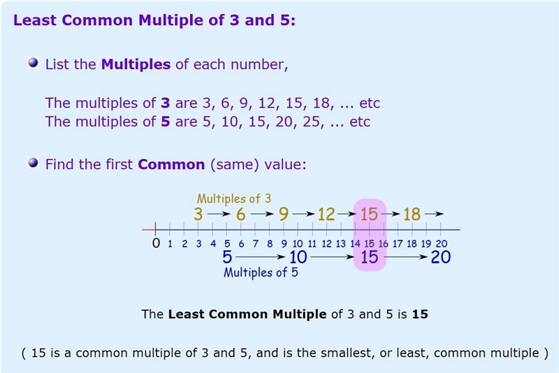 What does least common multiple-example-1