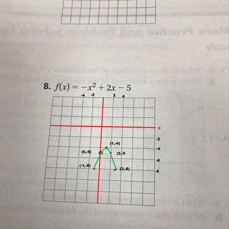 How do I graph the function-example-1