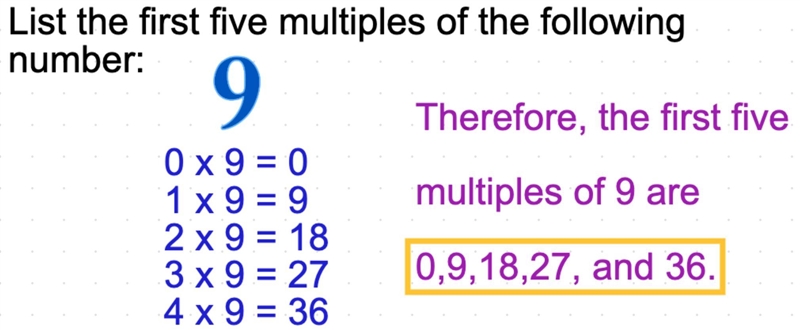 List the first five multiples of 9-example-1