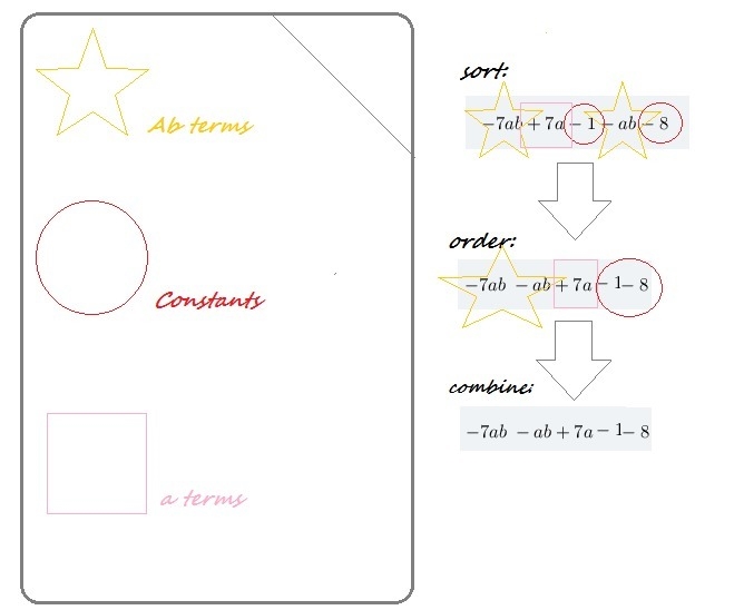 (-7ab+7a-1) - (ab+8)-example-1