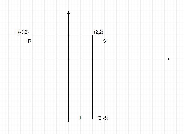 The map of a walking trail is drawn on a coordinate grid with three points of interest-example-1