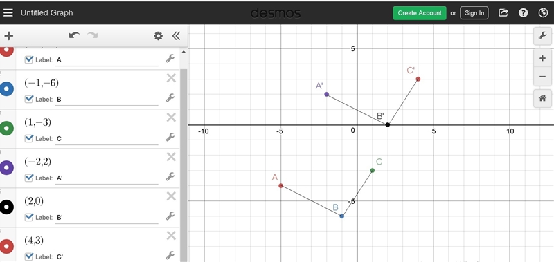 This pre-image was translated 3 units right and 6 units up. Use the segment tool to-example-1