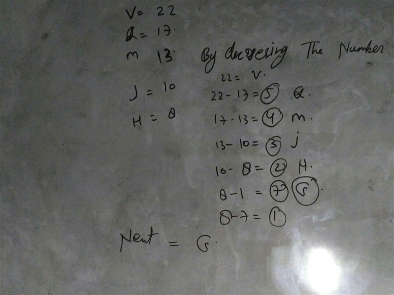 In the following alphanumeric series, what letter comes next? V Q M J H-example-1