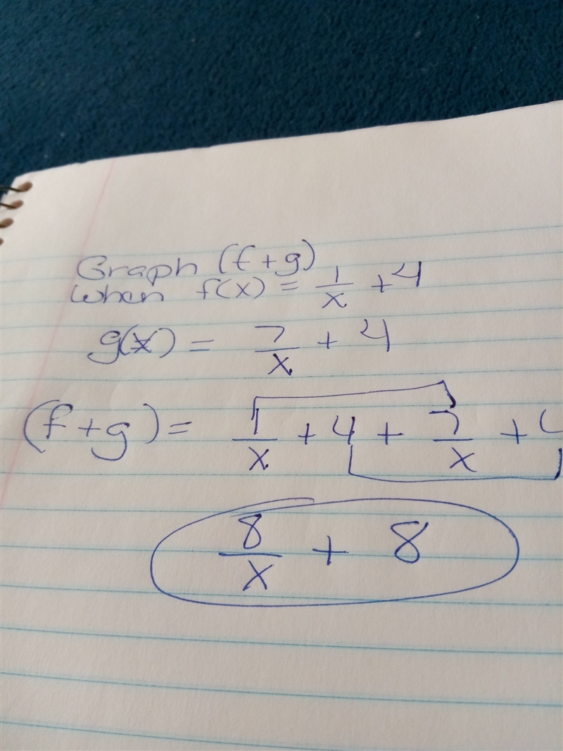 20 Points, someone graph this function for me! Graph (f + g) when f(x) = 1/x+4 and-example-1