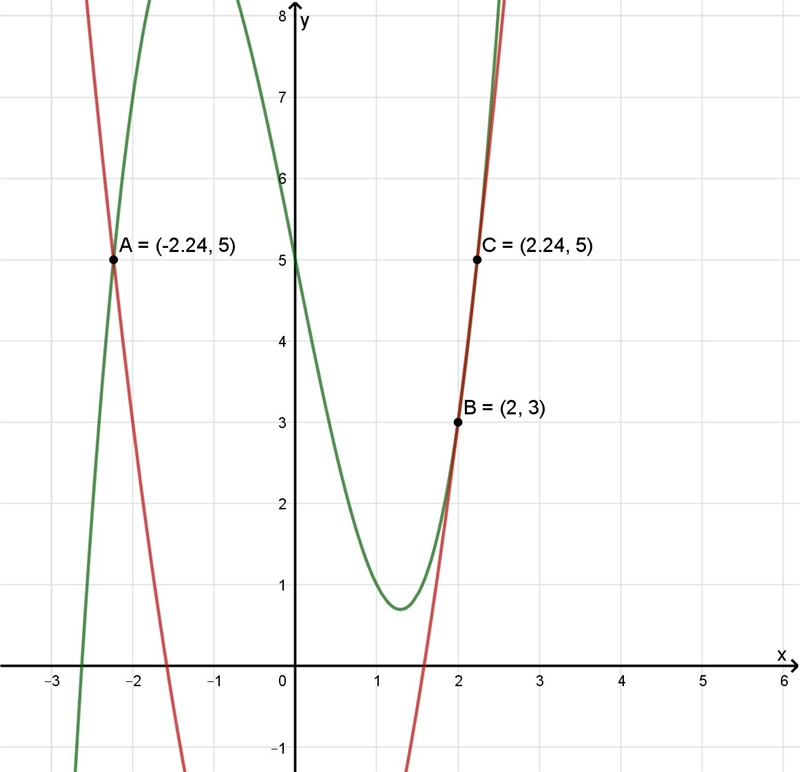 How do I solve this?-example-2