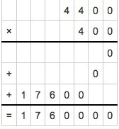 4,400x400 place value-example-1