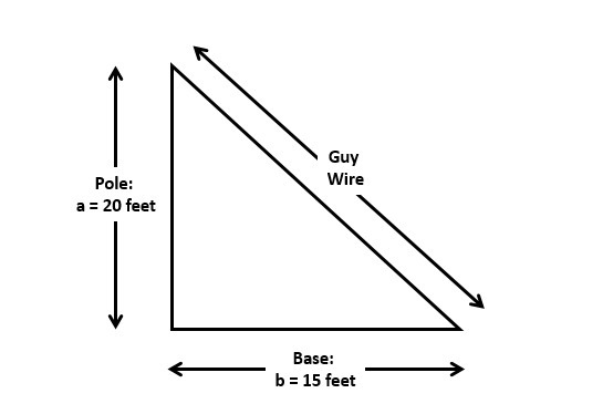 Side a of the triangle is a utility pole. Henry would like to know how long the guy-example-1