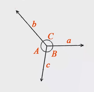 Explain the Proof for Lemis Theorm-example-1