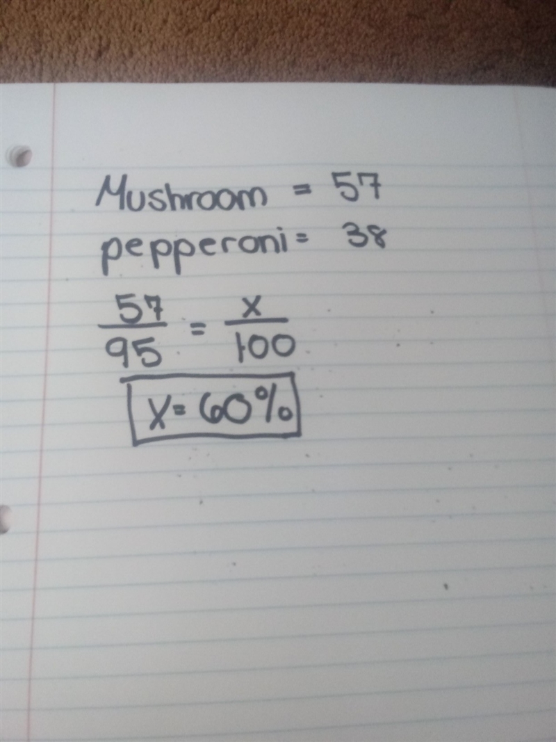 PLEASE HELP!! The lunch choices last Friday we're mushroom or pepperoni pizza. The-example-1