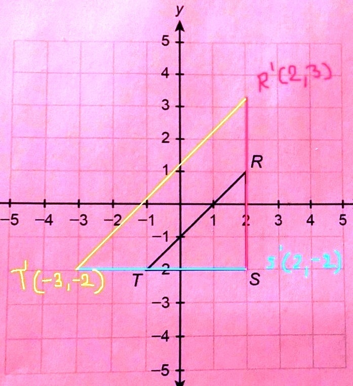 [50 pts.] Draw the image of RST under the dilation with scale factor 5/3 and center-example-1