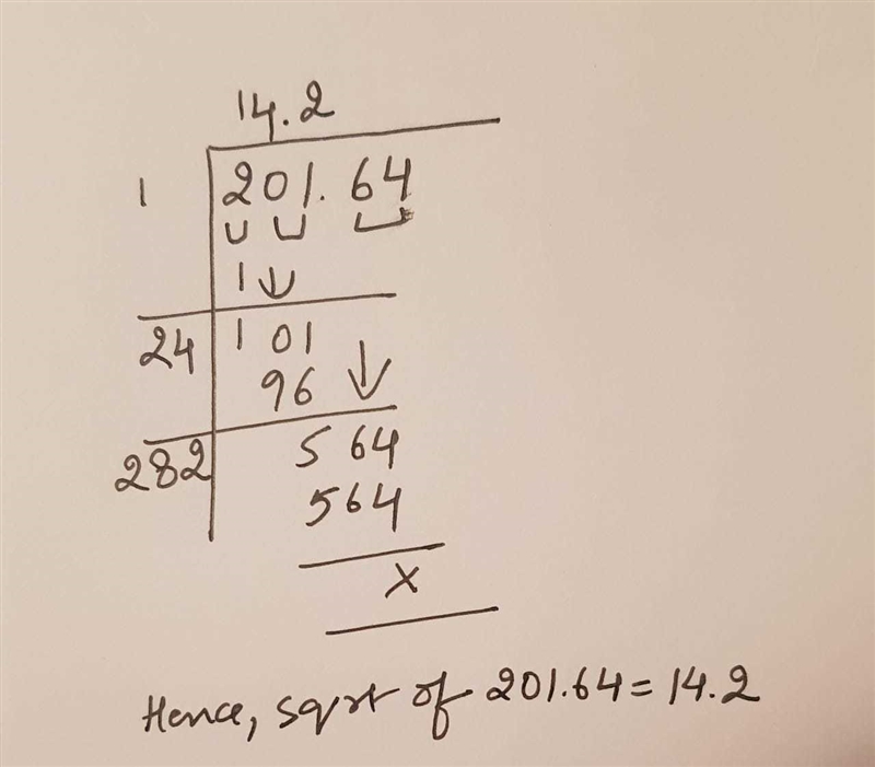 Find the square root of 201.64 by division method-example-1