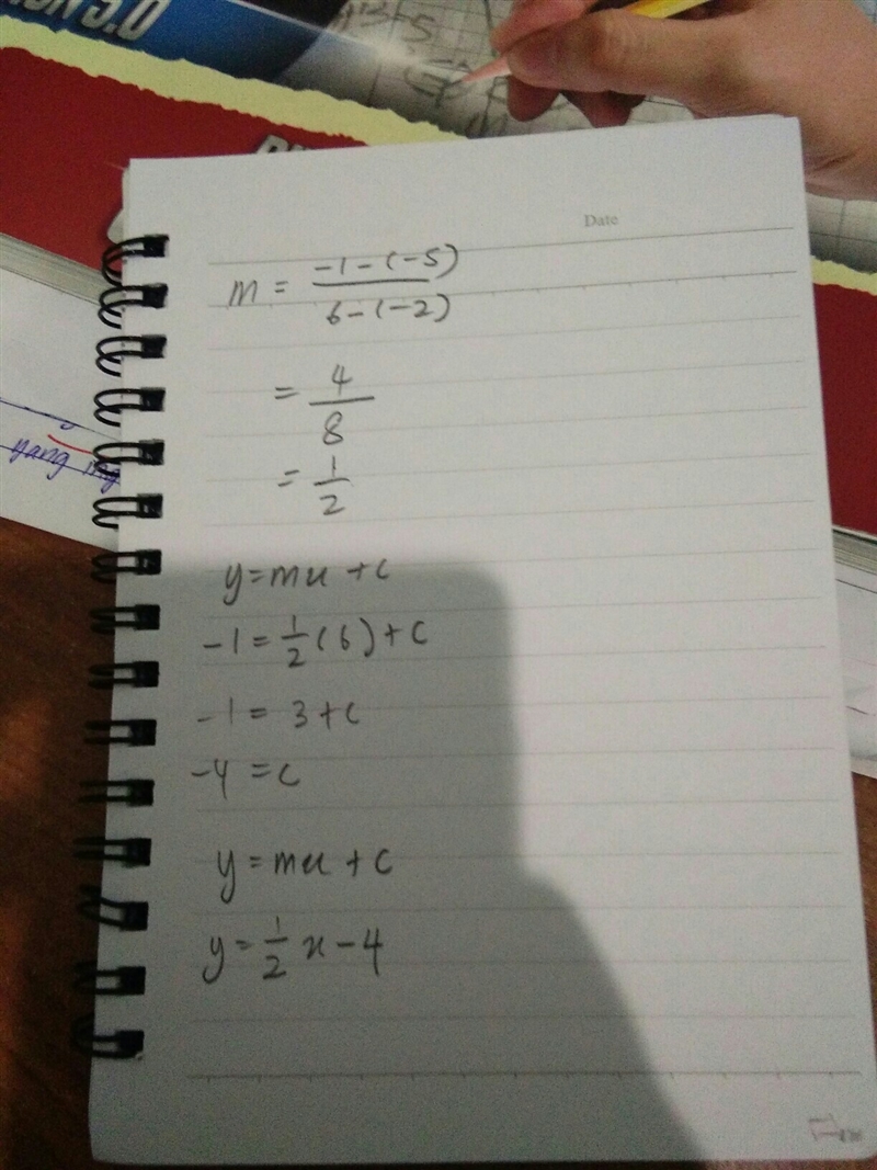 Write an equation in slope-intercept form for the line passing through the pair of-example-1