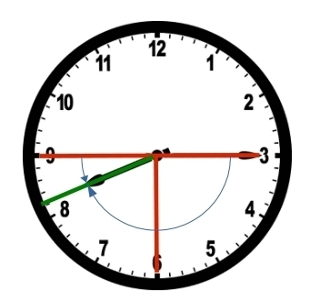 How large is the angle formed by the hands of a clock at 8:15-example-1