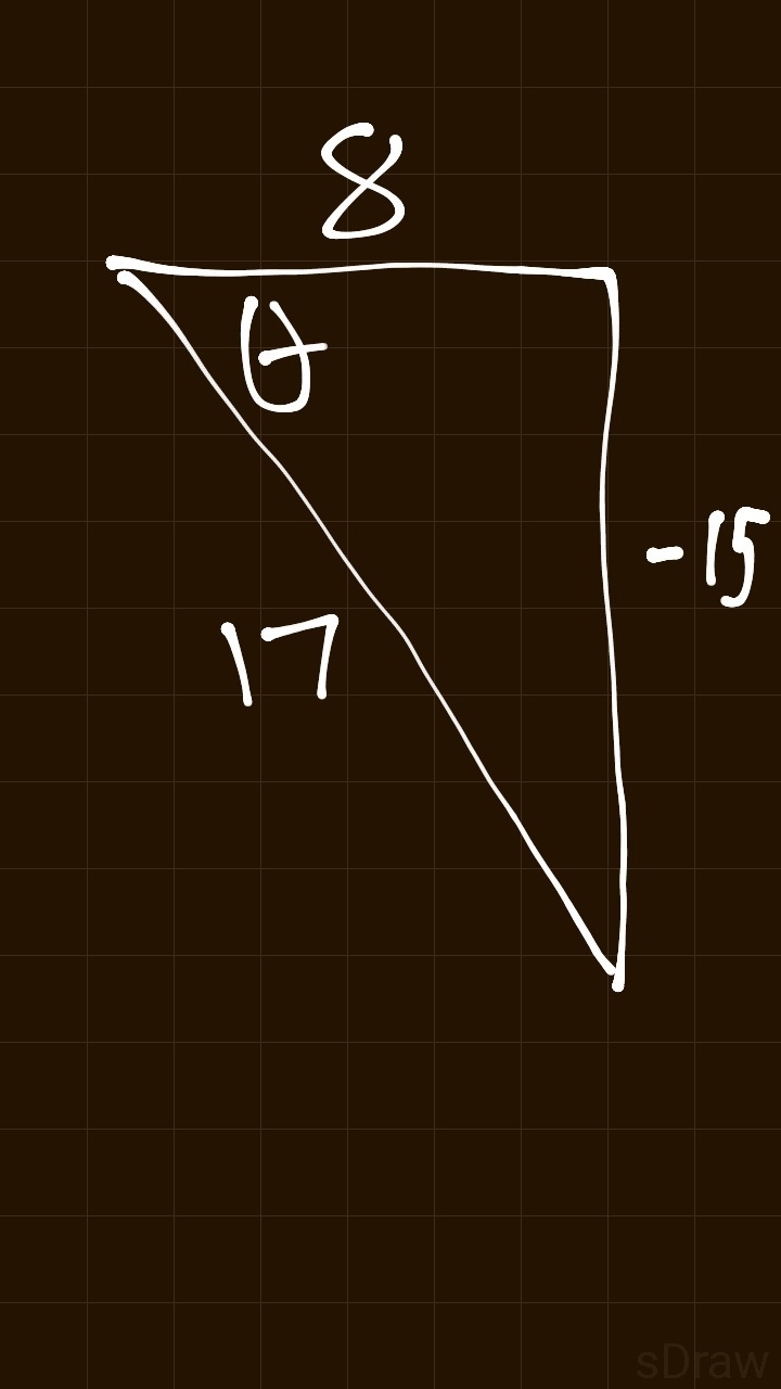 Angle theta is in standard position. If (8,-15) is on the terminal ray of angle theta-example-1