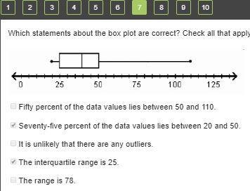 Which statements about the box plot are correct? Check all that apply.-example-1