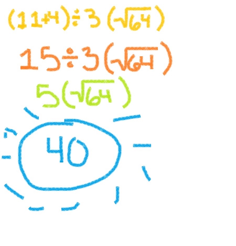 (11+4) divided by 3 x square root of 64 = .-example-1