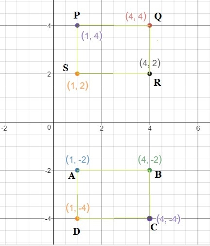 The coordinates of a quadrilateral are (1, 2), (4, 2), (1, 4), and (4, 4). After a-example-1