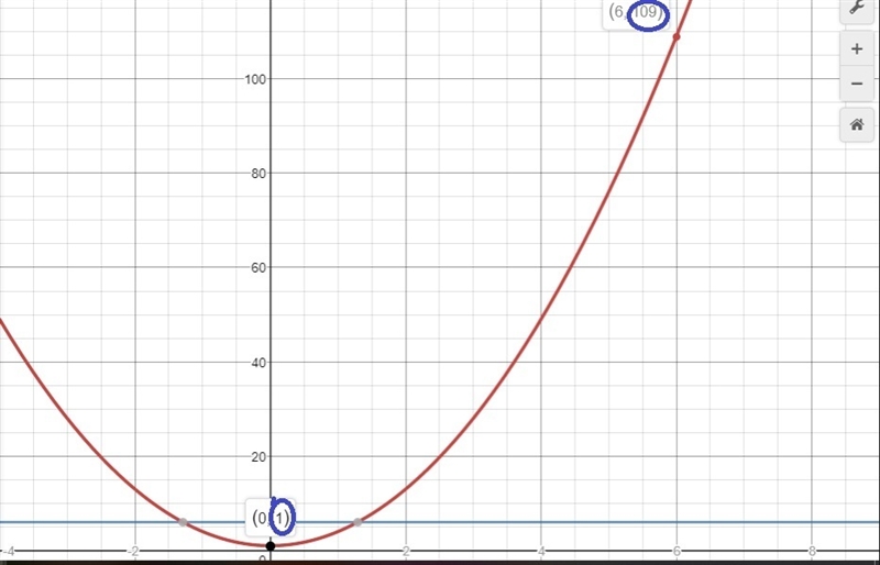 Help solve this algebra problem please!-example-1