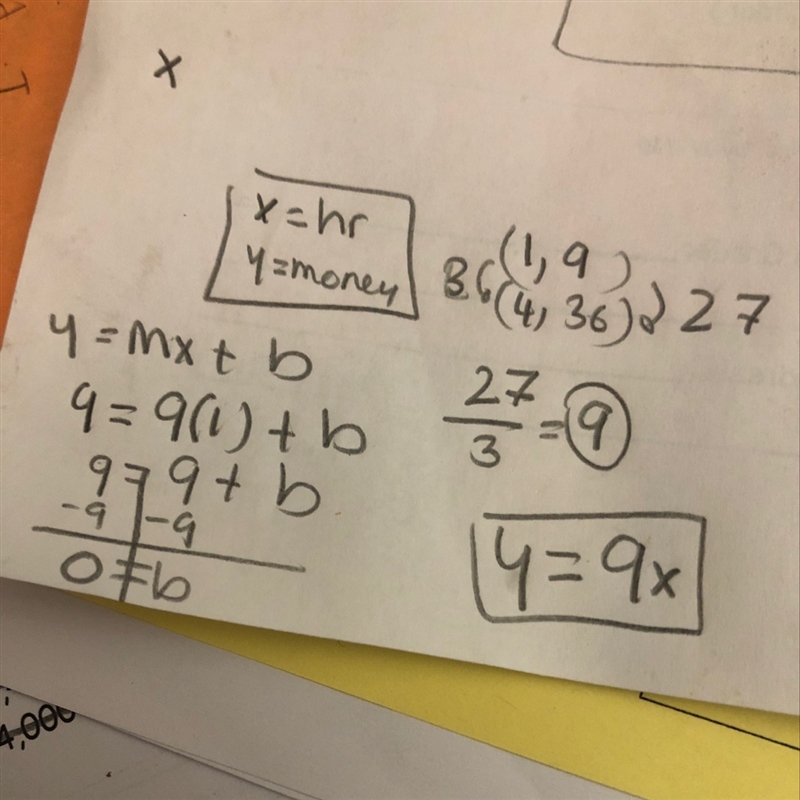 . Tell whether the slope of a line that models the linear relationship is positive-example-1