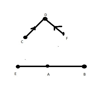 Sketch a plane containing points E,D, and B; where E and B are collinear with A , and-example-1