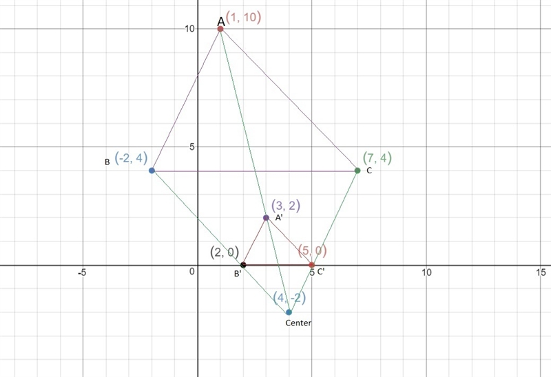 Graph the image of this figure after a dilation with a scale factor of 13 centered-example-1