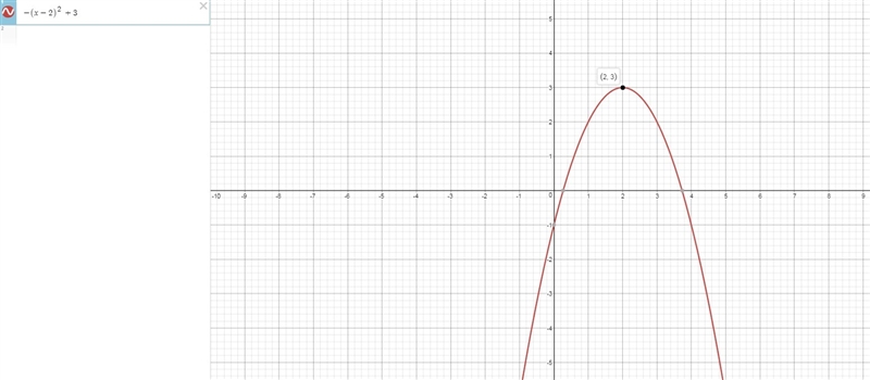 What is the domain of the following parabola? a u-shaped graph that opens down with-example-1