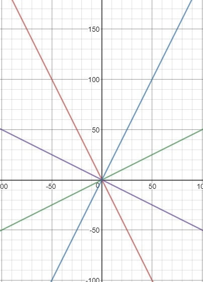 Need the answer thanks-example-1