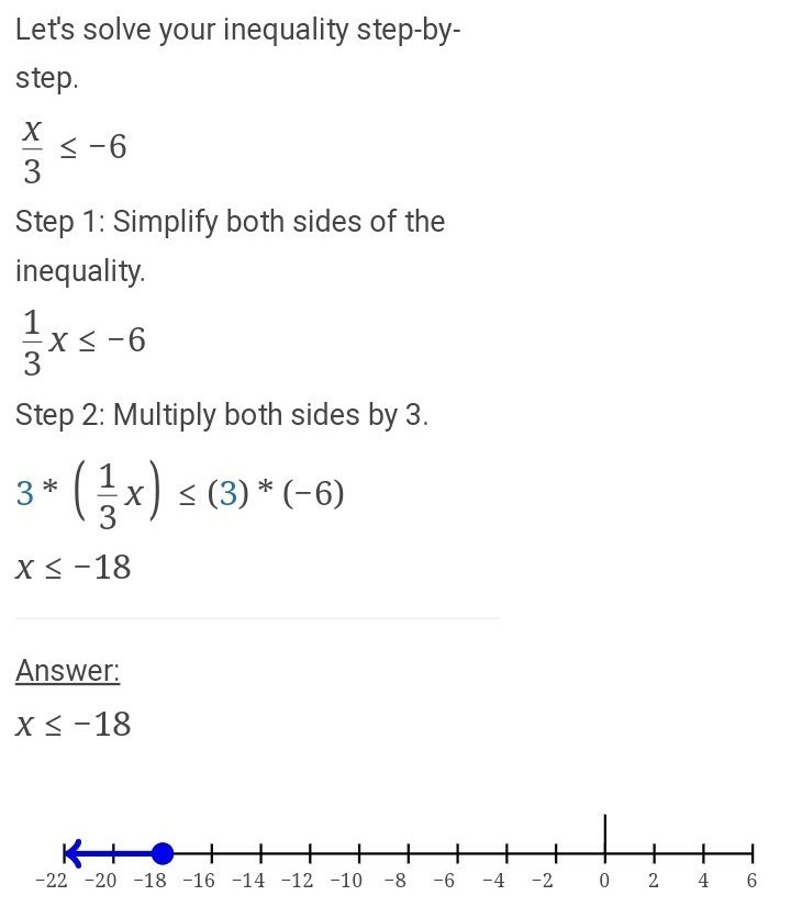 X/3≤−6 Please help me-example-1