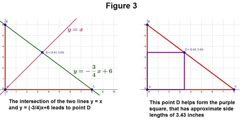 A square is inscribed in a right triangle so that they have a common right angle. The-example-3