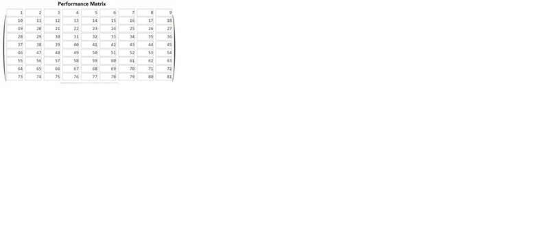 he music teacher wants to línea up the students to form a equal number of rows and-example-1