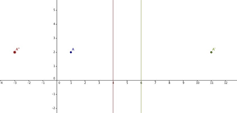 !!!!URGENT URGENT GEOMETRY REFLECTIONS!!! PROVIDE EXPLANATION IF POSSIBLE THANKS. BOGUS-example-1