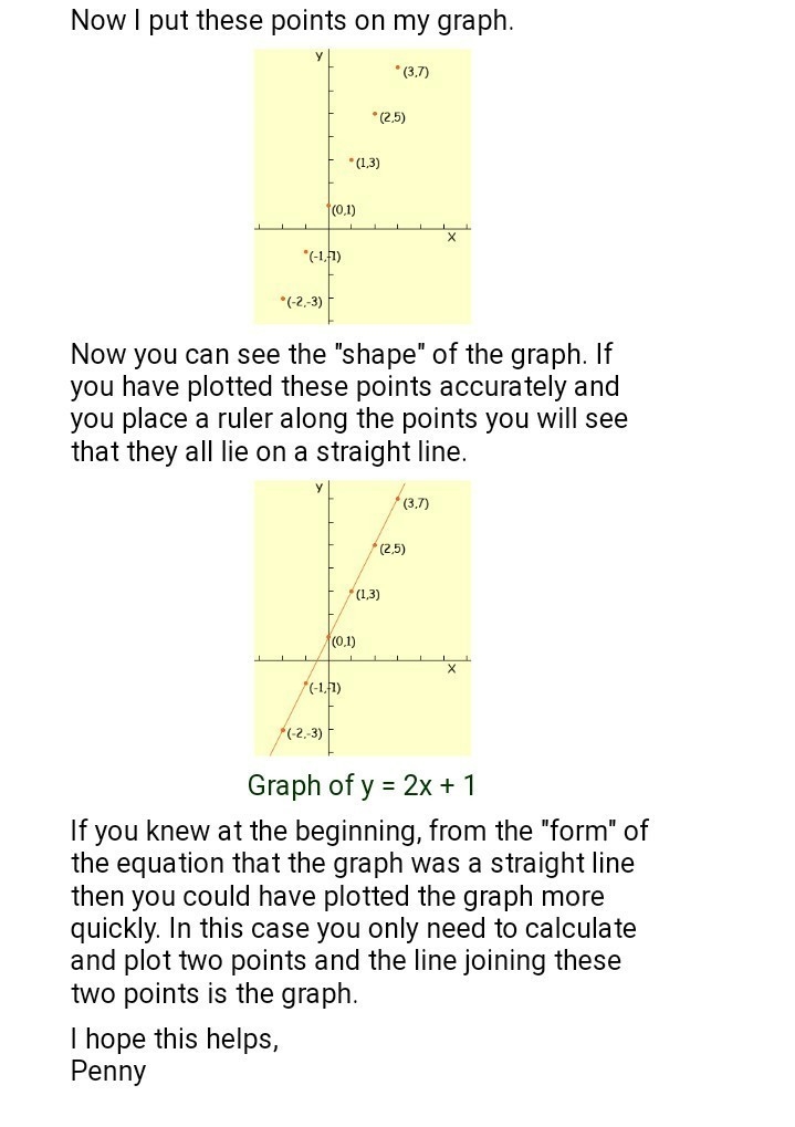 Determine if y = 2x + 1 is a function-example-2