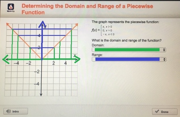 What is the domain and range of this function??-example-1