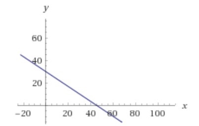 Help on number problem 5-example-1