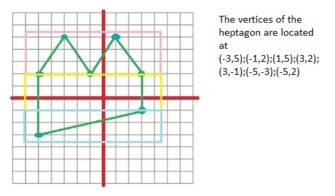 What is the area of this figure? Enter your answer in the box. units² An irregular-example-1