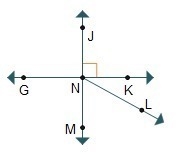 Line JM intersects line GK at point N. Which statements are true about the figure-example-1