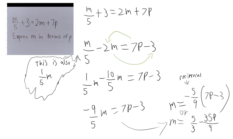 Q: Express m in terms of p. How to solve this question? Help me please..-example-1