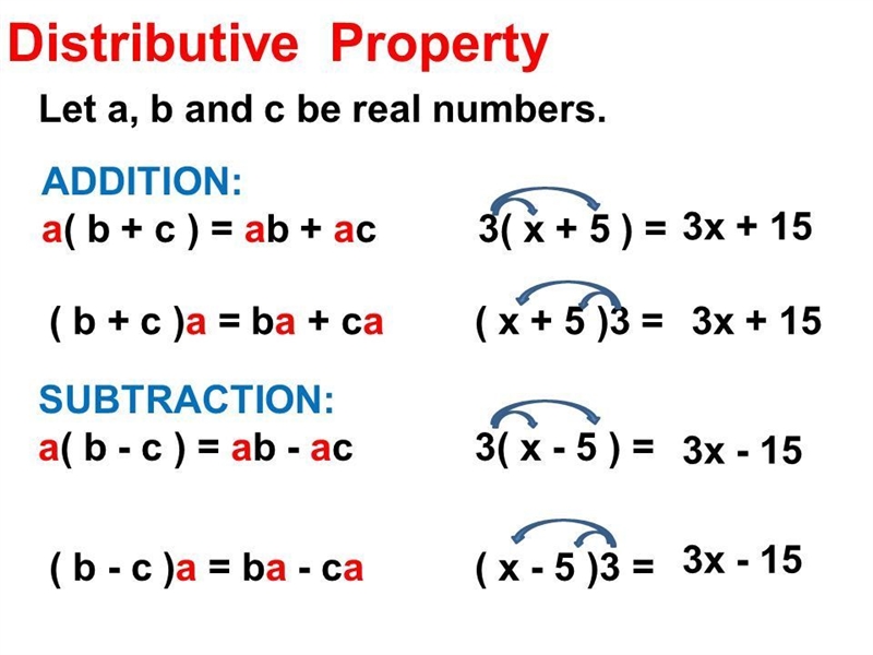 Find the product of (c+d)(c+d)(c+d)-example-1