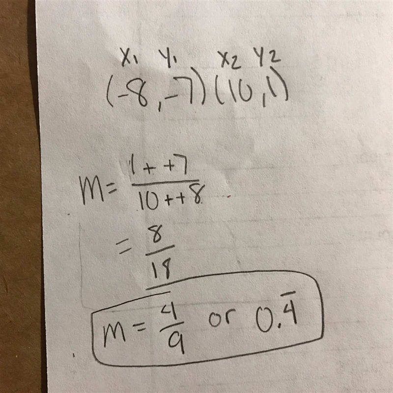 Determine the slope of the line that passes through the points (-8, -7) and (10, 1).-example-1