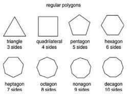 Does a polygon contains obtuse angles or acute angles-example-1